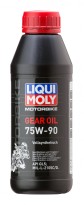 Масло трансмиссионное синтетика Motorrad Gear Oil 75W-90 (GL-5) (0.5л) LIQUI MOLY