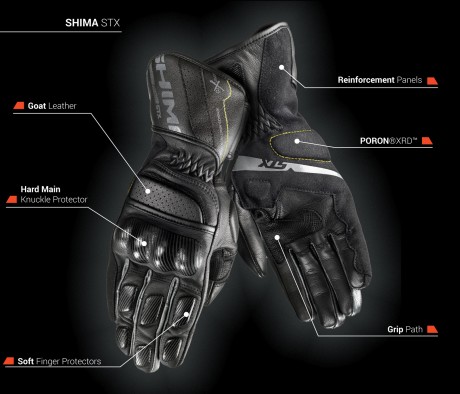 Перчатки SHIMA STX black (15557522731252)